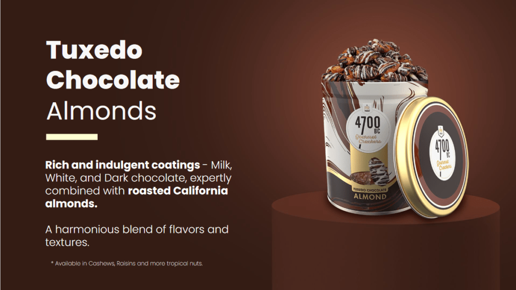 Tuxedo Almonds A Symbol of Chocolate Indulgence 4D